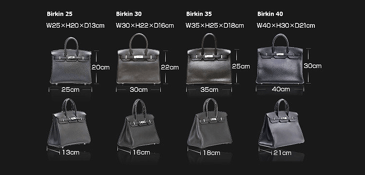 The Hermes Birkin Guide Privileged Lifestyles